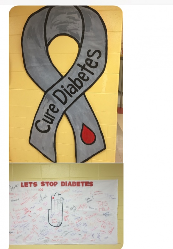diabetes project for school normál betegek kezelésére diabetes mellitus